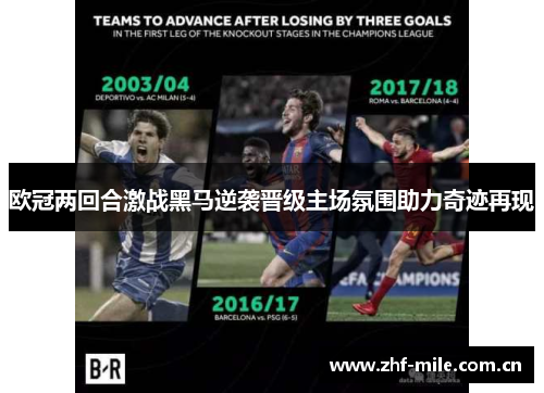 欧冠两回合激战黑马逆袭晋级主场氛围助力奇迹再现 欧冠两回合激战黑马逆袭晋级主场氛围助力奇迹再现