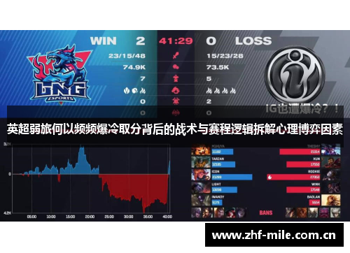 英超弱旅何以频频爆冷取分背后的战术与赛程逻辑拆解心理博弈因素 英超弱旅何以频频爆冷取分背后的战术与赛程逻辑拆解心理博弈因素