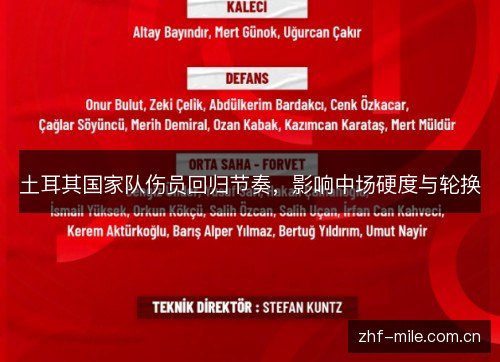 土耳其国家队伤员回归节奏,影响中场硬度与轮换 土耳其国家队伤员回归节奏,影响中场硬度与轮换